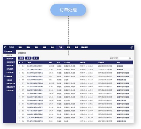 一網天行-網站建設|微信開發(fā)|小程序開發(fā)