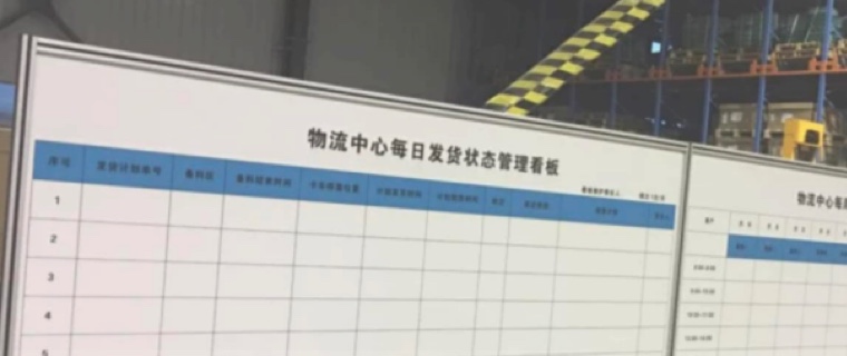 MES工廠(chǎng)管理系統(tǒng)沒(méi)有統(tǒng)一的報(bào)表看板